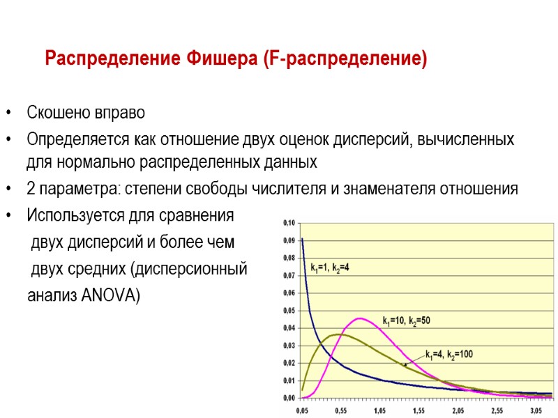 Распределение Фишера (F-распределение) Скошено вправо Определяется как отношение двух оценок дисперсий, вычисленных для нормально